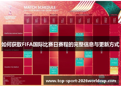 如何获取FIFA国际比赛日赛程的完整信息与更新方式