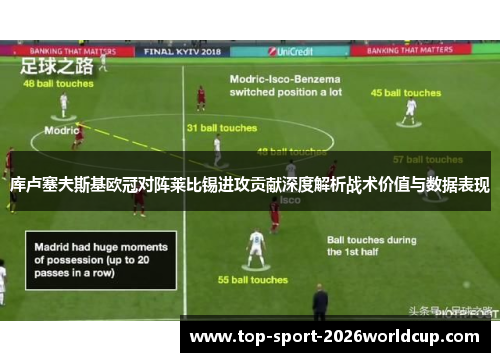 库卢塞夫斯基欧冠对阵莱比锡进攻贡献深度解析战术价值与数据表现 库卢塞夫斯基欧冠对阵莱比锡进攻贡献深度解析战术价值与数据表现