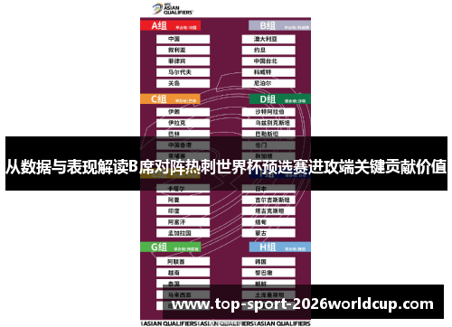 从数据与表现解读B席对阵热刺世界杯预选赛进攻端关键贡献价值