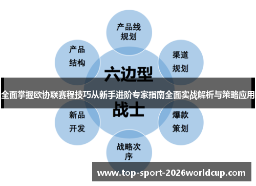 全面掌握欧协联赛程技巧从新手进阶专家指南全面实战解析与策略应用