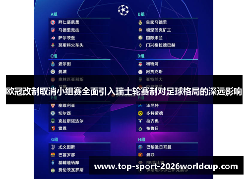 欧冠改制取消小组赛全面引入瑞士轮赛制对足球格局的深远影响