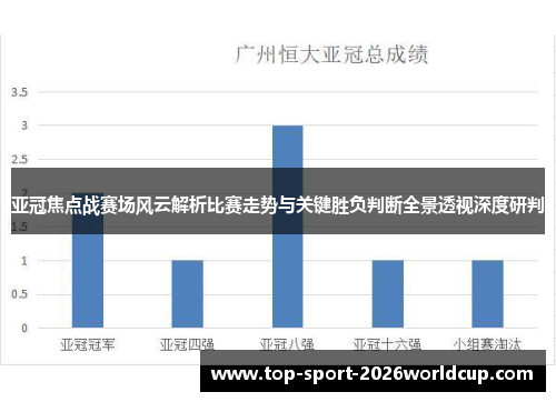 亚冠焦点战赛场风云解析比赛走势与关键胜负判断全景透视深度研判
