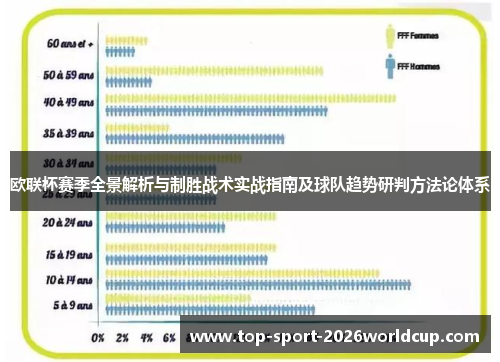 欧联杯赛季全景解析与制胜战术实战指南及球队趋势研判方法论体系